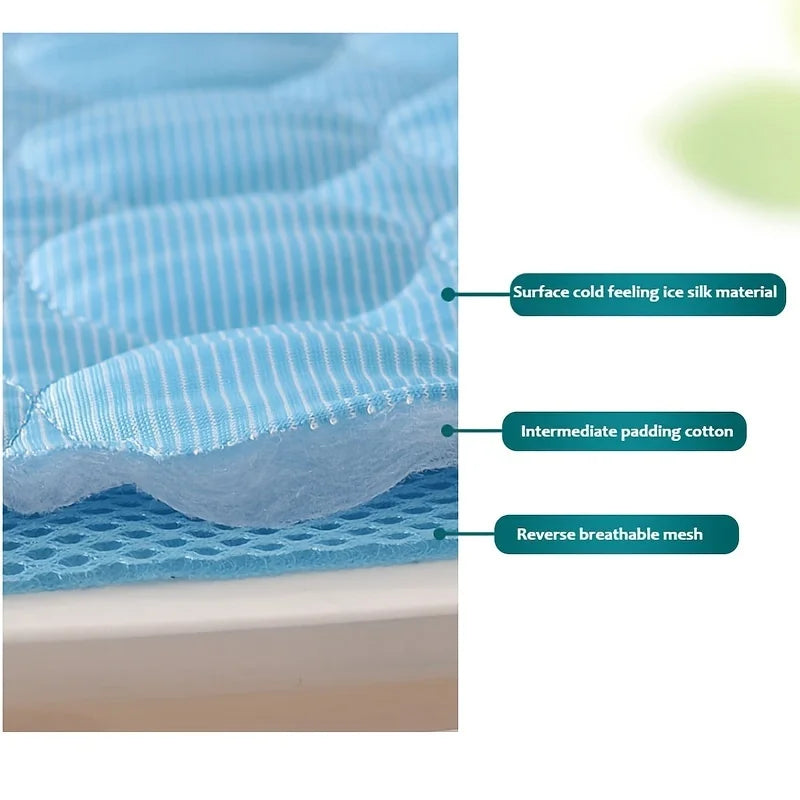 Dog Cooling Mat – Self-Cooling Gel Pad for Dogs & Cats